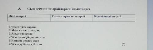 Сын есімнің шырайларын анықтаңыз Жай шыранСалыстырмалы шырайКүшейтпелі шырай1.үлкен үйге кірдік2. Мы