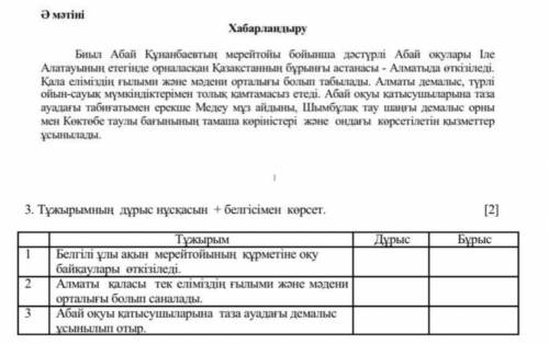 ​Биыл Абай Құнанбаевтың мерейтойы бойынша дәстүрлі Абай оқулары Іле Алатауының етегінде орналасқан Қ