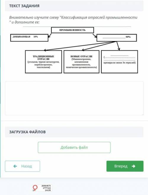 Внимательно изучите схемуклассификация отраслей промышленности и дополните её​