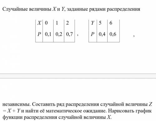 построить график функции распределения случайной величины Х.