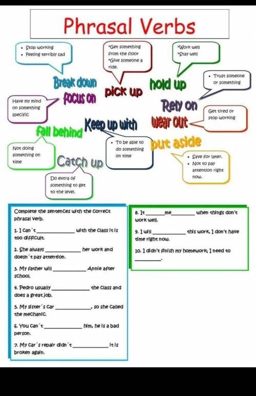 Cable The sentences with the correct phrasal verb​