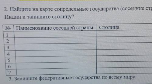 Запишите на карте сопредельные государства (соседние страны) Китая и Индии и запишите столицу​