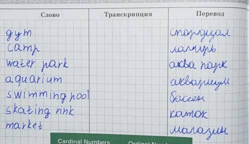 Нудно к словам написать транскрипцию на русском ​