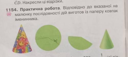 Практична робота. Відповідно до вказаної на малюнку послідовності дій виготов із паперу ковпакіменин