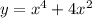 y = x {}^{4} + 4x {}^{2}