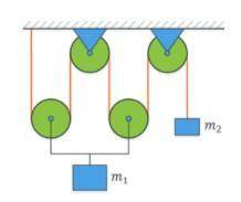 Система блоков, изображенная на рисунке, находится в равновесии. Масса груза m1=100 кг. Нить считайт