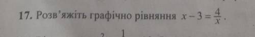 До іть будь ласка з алгеброю)​ тільки графічно)