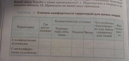 перечертите в тетрадь и заполните таблицу 12, приведите не менее двух примеров(´°̥̥̥̥̥̥̥̥ω°̥̥̥̥̥̥̥̥｀