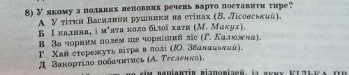 У якому з поданих неповних речень варто поставити тире? ​