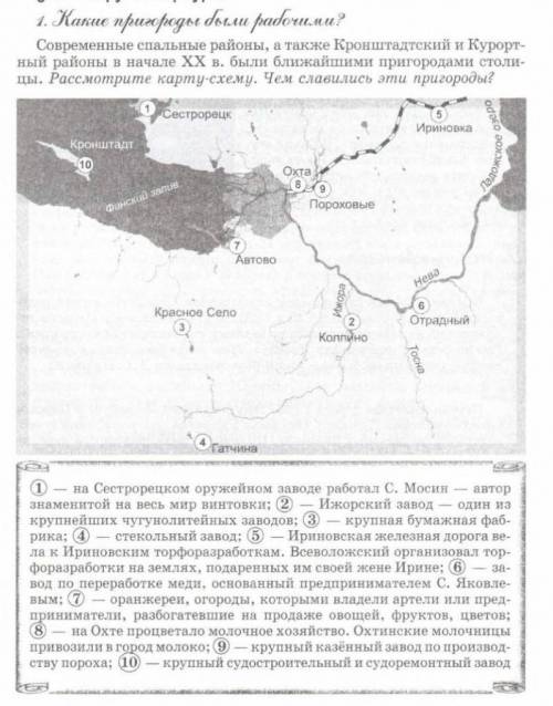 История и культура Санкт Петербург. ответить какие пригороды были рабочими​