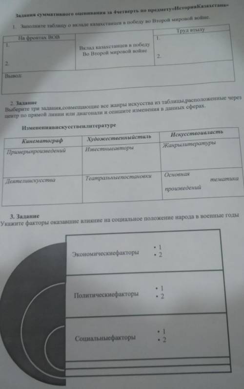 решить соч по истории казахстана плс​