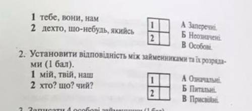 1.Установи відповідність між займенниками та їх розрядами