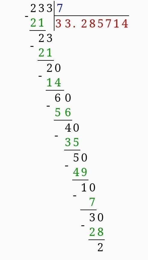 1. Выполни Вычисления столбиком.233.7520:4124.5560 : 4​