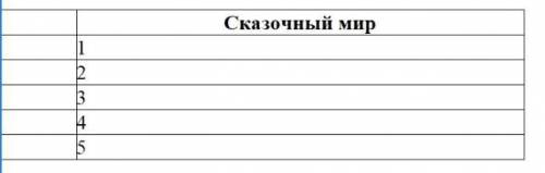 6. Как известно, «Кладовая солнца» - это сказка-быль, то есть в ней есть элементы как реальности (бы