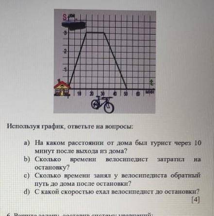 На рисунке изображён график движения велосипедиста Используя график ответьте на вопросы на каком рас