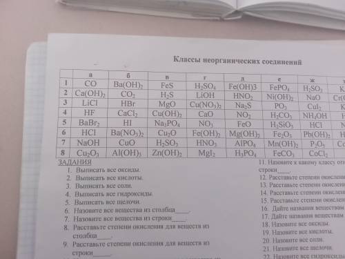 Задания с 1 по 6, столбики а, б и в