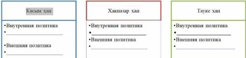 Выделите особенности внутренней и внешней политики казахских ханов. (5б)​