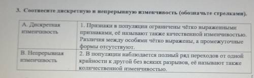 3. Соотнесите дискретную и непрерывную изменчивость (обозначьте стрелками). А. Дискретнаяизменчивост