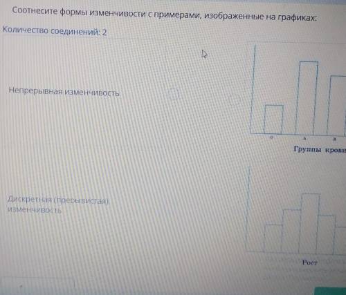 Соотнесите формы изменчивости О примерами, изображенные на графиках: Количество соединений: 2Непреры