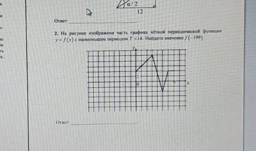 На рисунке изображена часть графика четной периодической функции у=f(х) с наименьшим периодом Т=14.