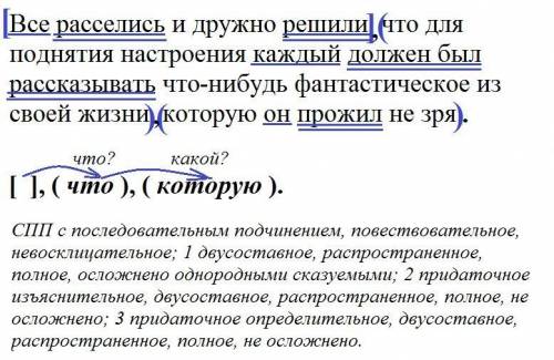 ПО РУССКОМУ Найти и выделить грамматические основы, разделить предложение на части. Указать характер