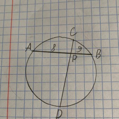 решить задачу по геометрии Чертёж СР в 2 раза меньше, чем РD Найти: CD