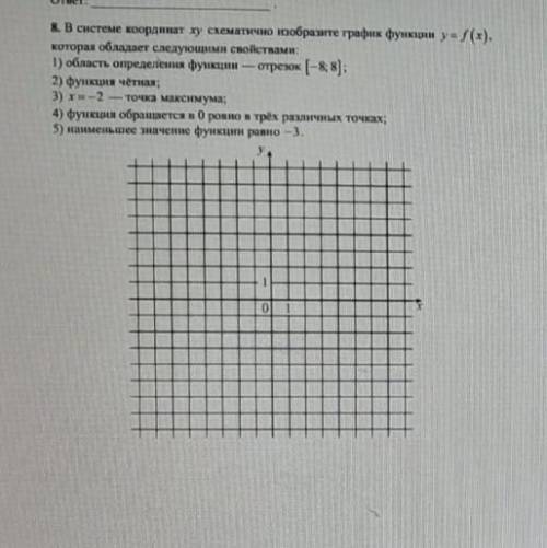 В системе координат ху схематично изобразите график у=f(х), которая обладает следующими свойствами: