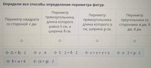 Определи все определения периметра фигур.