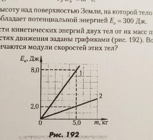 Зависимости кинетических энергий двух тел от их масс при данных скоростях движения заданы графиками