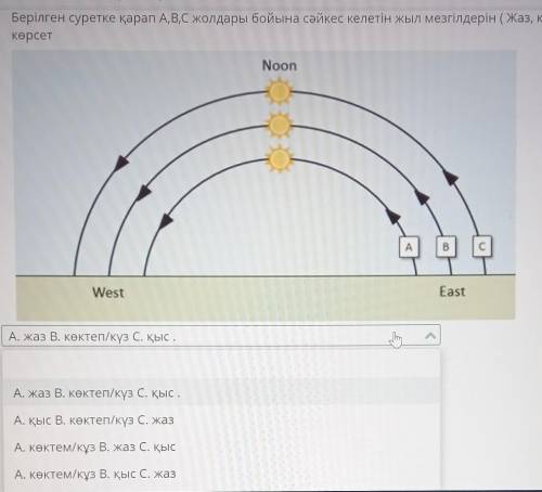 Et/schedule/162 Берілген суретке қарап А,В,С жолдары бойына сәйкес келетін жыл мезгілдерін (Жаз, көк