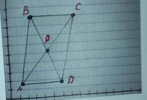 Найдите координаты точки С параллелограмма ABCD, если A(5;6), В(10;36), D(24;6) Точка пересечения ди