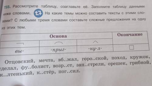 (А. Фет) 755. Рассмотрите таблицу, озаглавьте её. Заполните таблицу данныминиже словами. Ет На какие