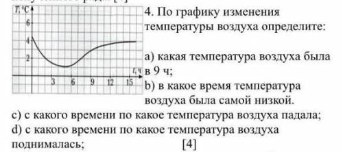 По графику изменения температуры воздуха определите. a) какая температура воздуха была в 9ч; b) в ка