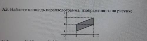 Найдите площадь параллелограмма, изображенного на рисунке.​