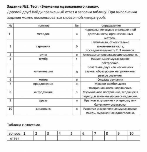 , сдавать через 10 мин, 50б + лучший ответ​