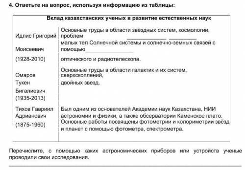 4. ответьте на вопрос, используя информацию из таблицы: Вклад казахстанских ученых в развитие естест