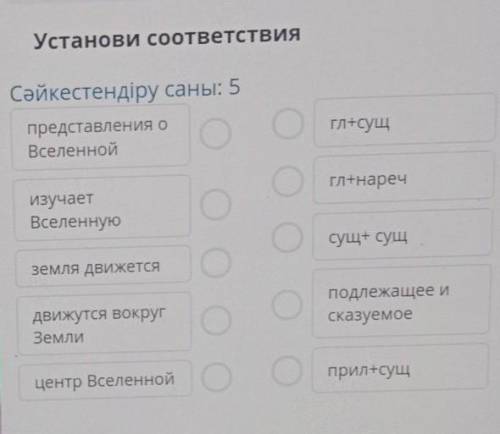 Установи соответствия Сәйкестендіру саны: 5представления оВселеннойОгл+сущГл+сущоГлнаречизучаетВселе