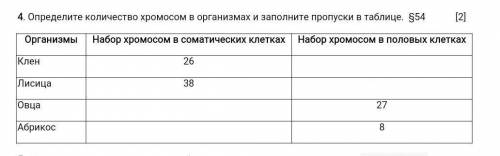 4. Определите количество хромосом в организмах и заполните пропуски в таблице. §54 ОрганизмыНабор хр