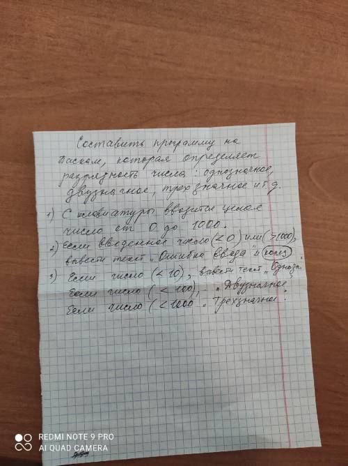 Составить программу на Паскале, которая определяет разрядность числа: однозначное, двузначное, трёхз