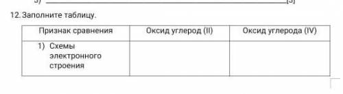 Заполните таблицу Признак сравнения1) Схемыэлектронного строения[3]Оксид углерода (IV)Оксид углерод​