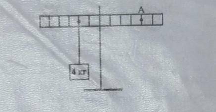 Какую силу нужно плложить в точке а чтоб рычаг находился в равновесии