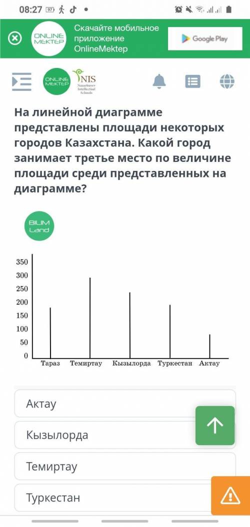 Повторение курса математики 5-го класса. Диаграммы