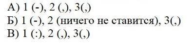 2.Выберите правильный вариант ответа, в котором знаки препинания на месте пропусков расставлены верн