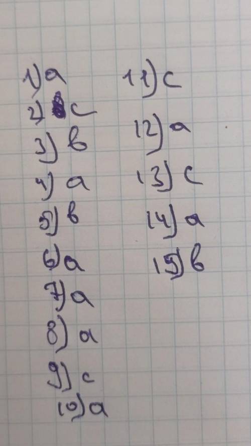 «Grammar» 2. Choose the correct answer. 1. My mother … work at 6 pm every day. a) finishes b) finis