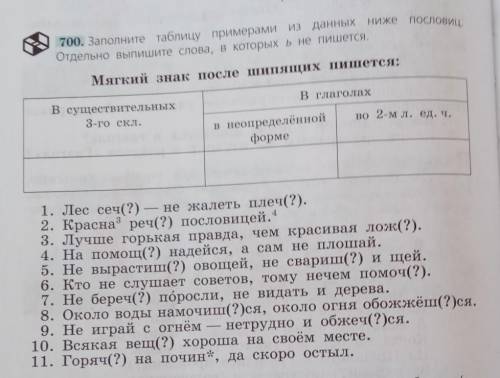 700. Заполните таблицу примерами из данных ниже пословиц. Отдельно выпишите слова, в которых ь не пи