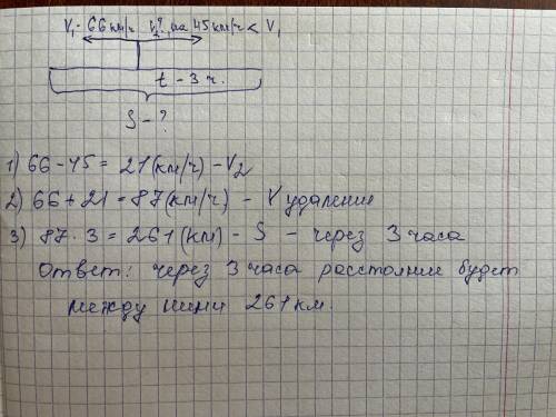 Решите задачу: 2). С одной станции в противоположных направления в одно и то же времявышлидва поезда