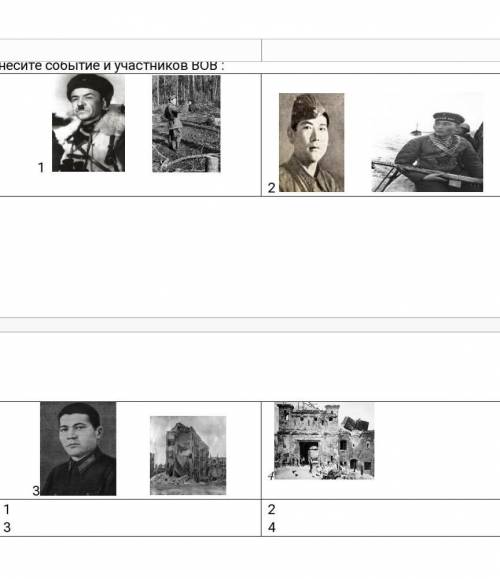 5 .Соотнесите событие и участников ВОВ : ​