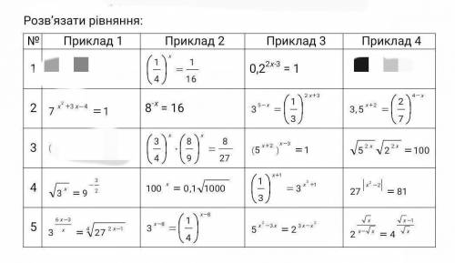 По одному примеру из каждой строчки