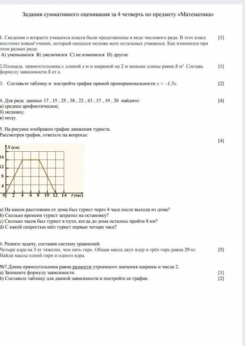 С СОЧ НУЖНО СДАТЬ В ТЕЧЕНИИ ЧАСА (ОТКРОЙТЕ ФОТО ПОЛНОСТЬЮ)​