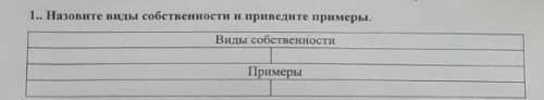 1. Назовите виды собственности и приведите примеры.виды собственности примеры​